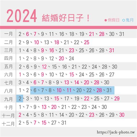 農民曆交車吉日|【2024出行吉日】農民曆宜出行好日子查詢